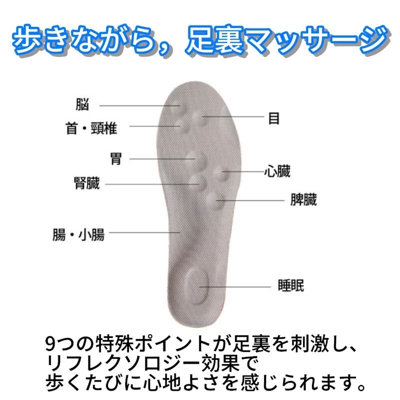 ≪ 残りわずか≫ 4Dソフトワークインソール™️