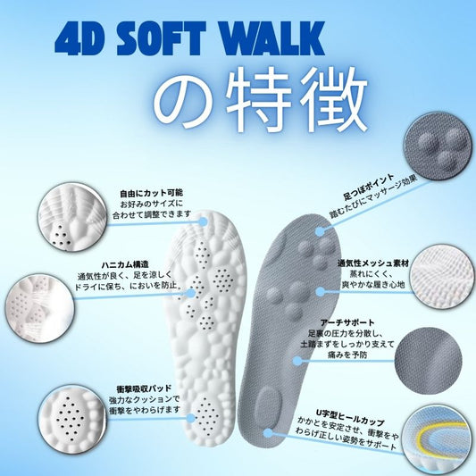 ≪ 残りわずか≫ 4Dソフトワークインソール™️