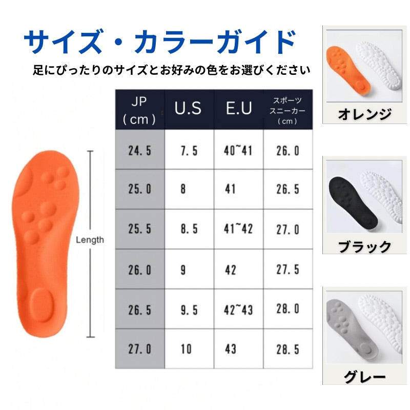 ≪ 残りわずか≫ 4Dソフトワークインソール™️